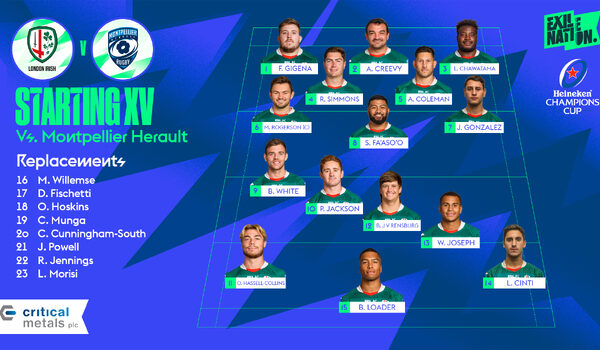 Irish confirm side for Heineken Champions Cup opener